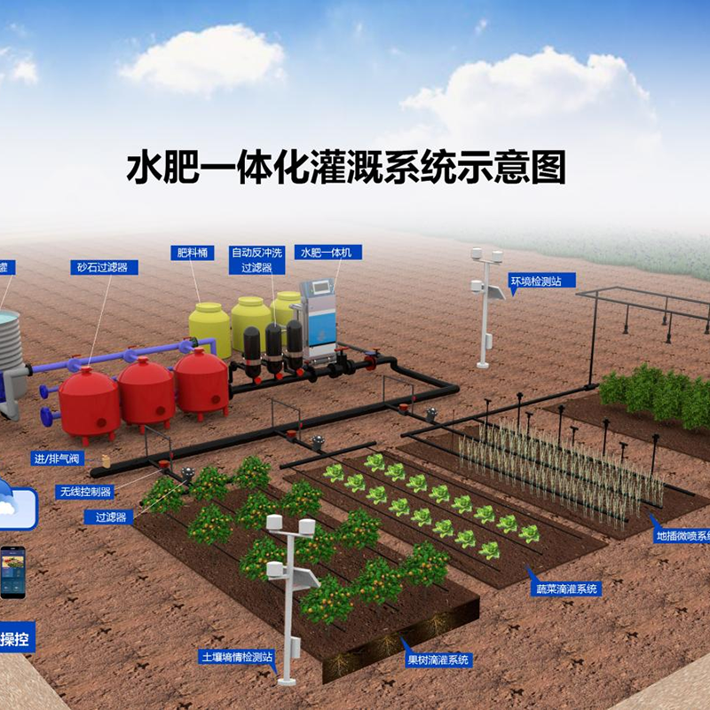 潮州市空中草莓水肥机 - 方案